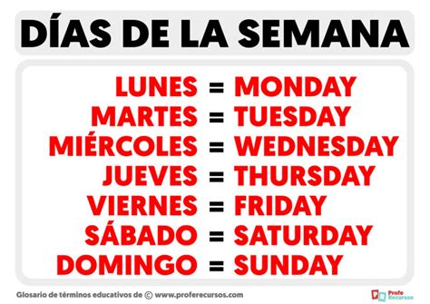 lunes y martes in english